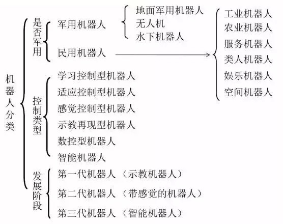 1634003584.png 2.png